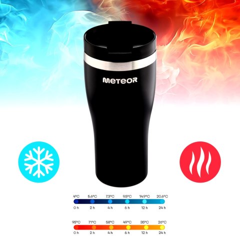 Kubek termiczny Meteor otwierany czarny